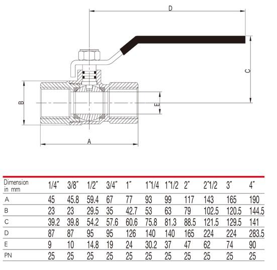 1/4" ,3/8"1/2" NPT Thread Small Mini Brass Ball Valve For Water Air Oil And Gas Vvalve
