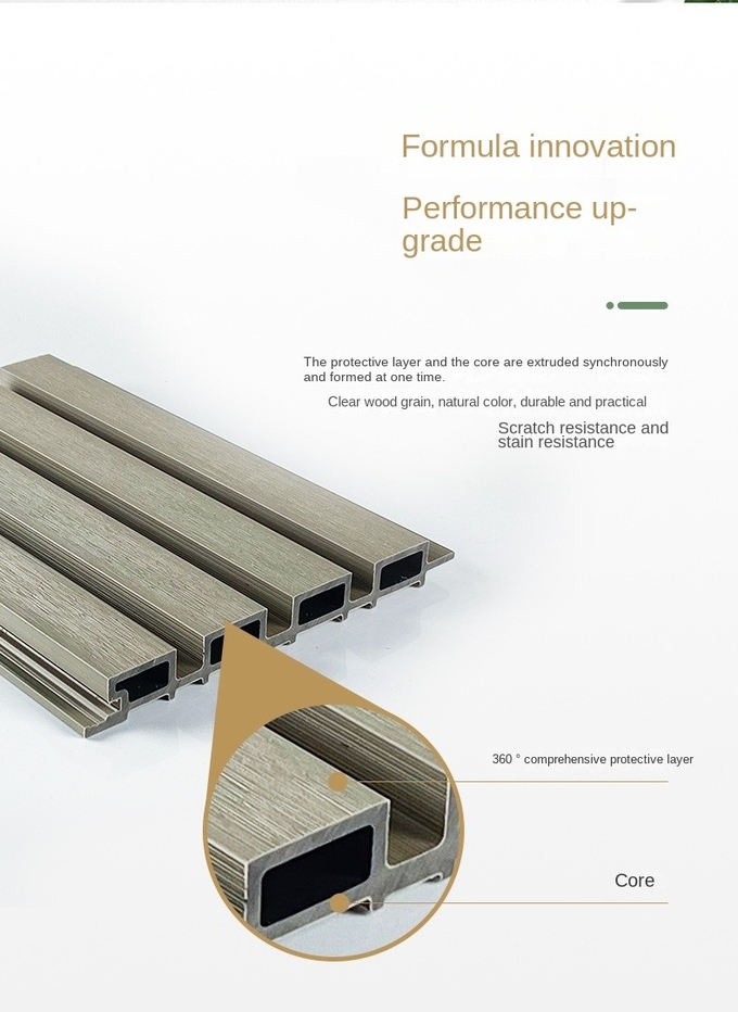 Fireproof 25x227mm WPC Cladding Panel Wood Plastic Composite Grating Plank Indoor Board Office Project