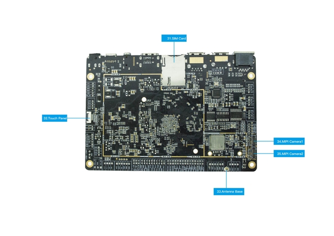 Hardware customization Rockchip RK3399 system on module support 4K resolution 4GB DDR 16GB eMMC 3