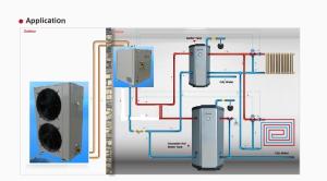 Wholesale Air source Split heat pump,House heating and sanitary hot water from china suppliers