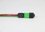 12 Fiber MTP/MPO (f) Elite- LC Single Mode Fan-Out Cable Assembly