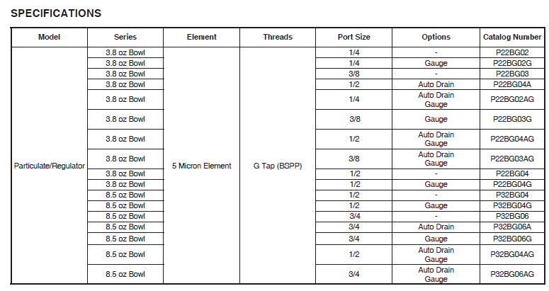 PARTICULATE FILTER/ REGULATOR Series FRL for ASCO