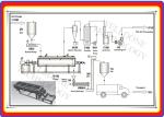 CS Material Sludge Drying Equipment , Rotary Sludge Dryer 80 - 250℃ Drying