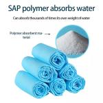 60x60 Disposable Pet Pad SNUGRACE Absorbent Wee Pad for Dog Training and