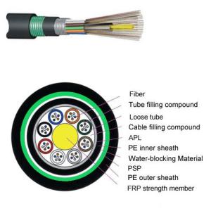 Wholesale Armored Fiber Optic Cable GYFTY53 Stranded Loose Tube Non Metallic Strength Member from china suppliers
