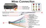 9 RCA Port Single Din Car Radio IPS LCD MP5 Single Din Dvd Player