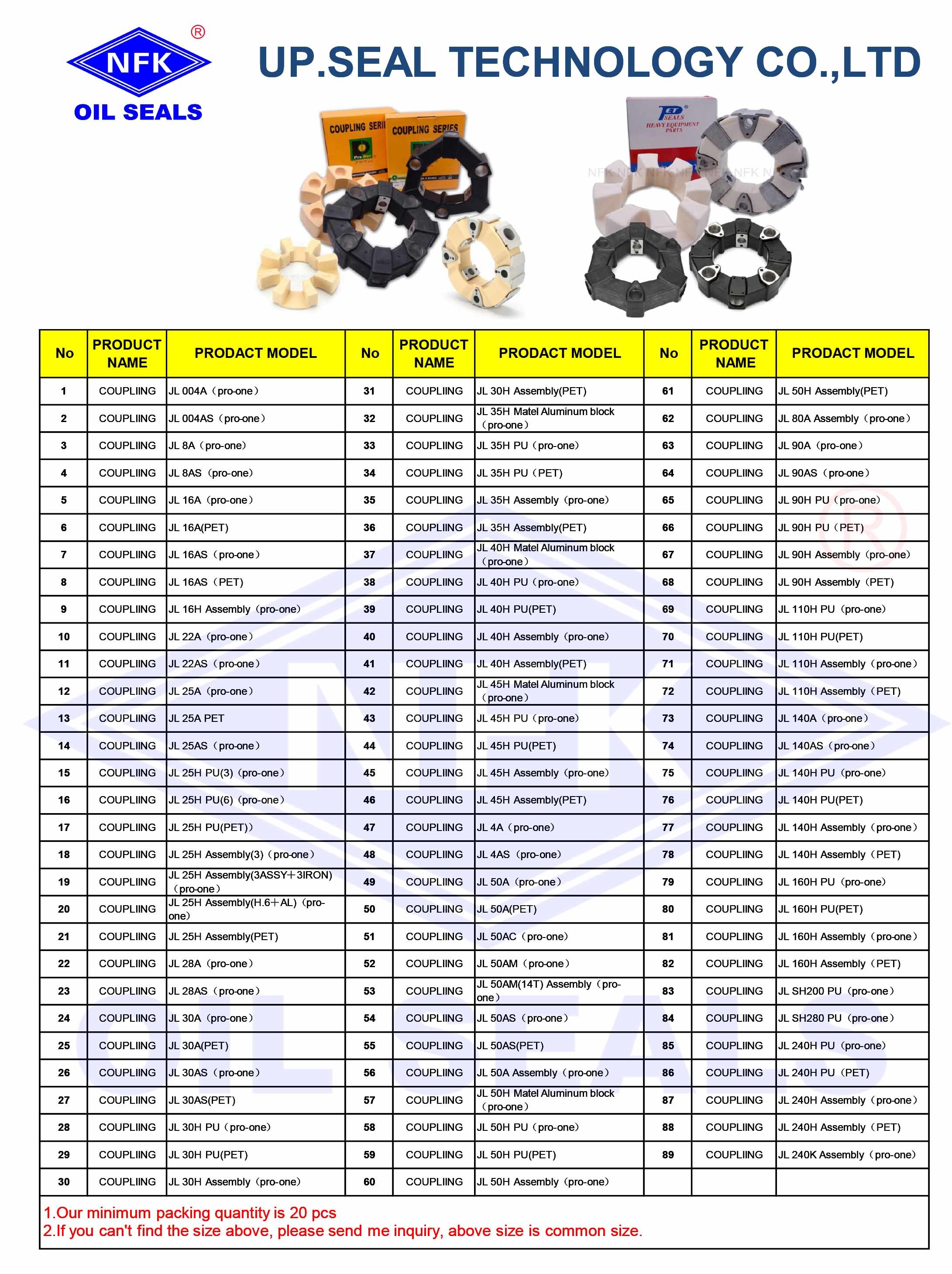 Flexible Shaft Coupling Price Flexible Universal Joint Pipe Flange Rubber Flexible Coupling