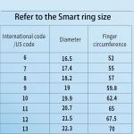 Heart Rate Monitor Bluetooth Fitness Health Tracking Smart Ring Blood Oxygen