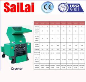 Wholesale Industrial Plastic Crusher Machine Strong Breaking Capacity 200 - 300kg / H from china suppliers