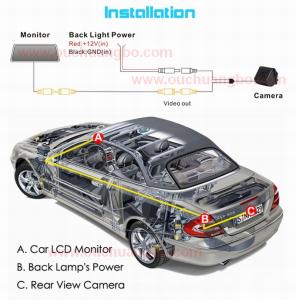 Wholesale Ouchuangbo HD Car Rear View CCD Night Vision for Toyota Land Cruiser Prado 2010 OCB-T6918 from china suppliers