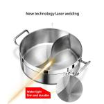 Direct Selling Food Food Grade 304 Stainless Steel Cookware Induction Cooking