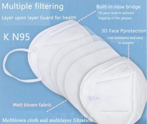 Wholesale Ffp2 Pm2.5 Kn95 Face Mask Folding Respirator 4 Layer Disposable Medical from china suppliers