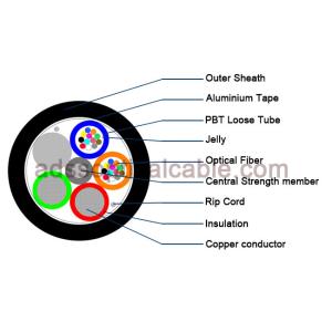 Wholesale Outdoor 12 Core Armoured Fiber Optic Cable GDTA Optical Power Composite Cable from china suppliers