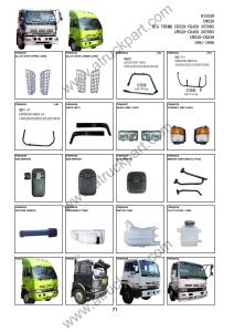 Wholesale NISSAN UD CW520 CK520 CW520 CD450 CW530 CK530 Truck Spare Parts accesories body parts from china suppliers