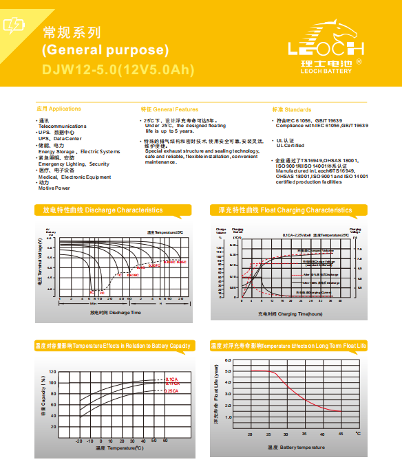 Low-Profile Lead-Acid Battery Compact and Reliable for Space-Sensitive Applications 12V5Ah