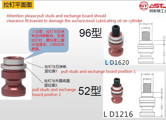 OEM CNC Milling Fixtures Alloy Steel Manual Clamping Fixtures