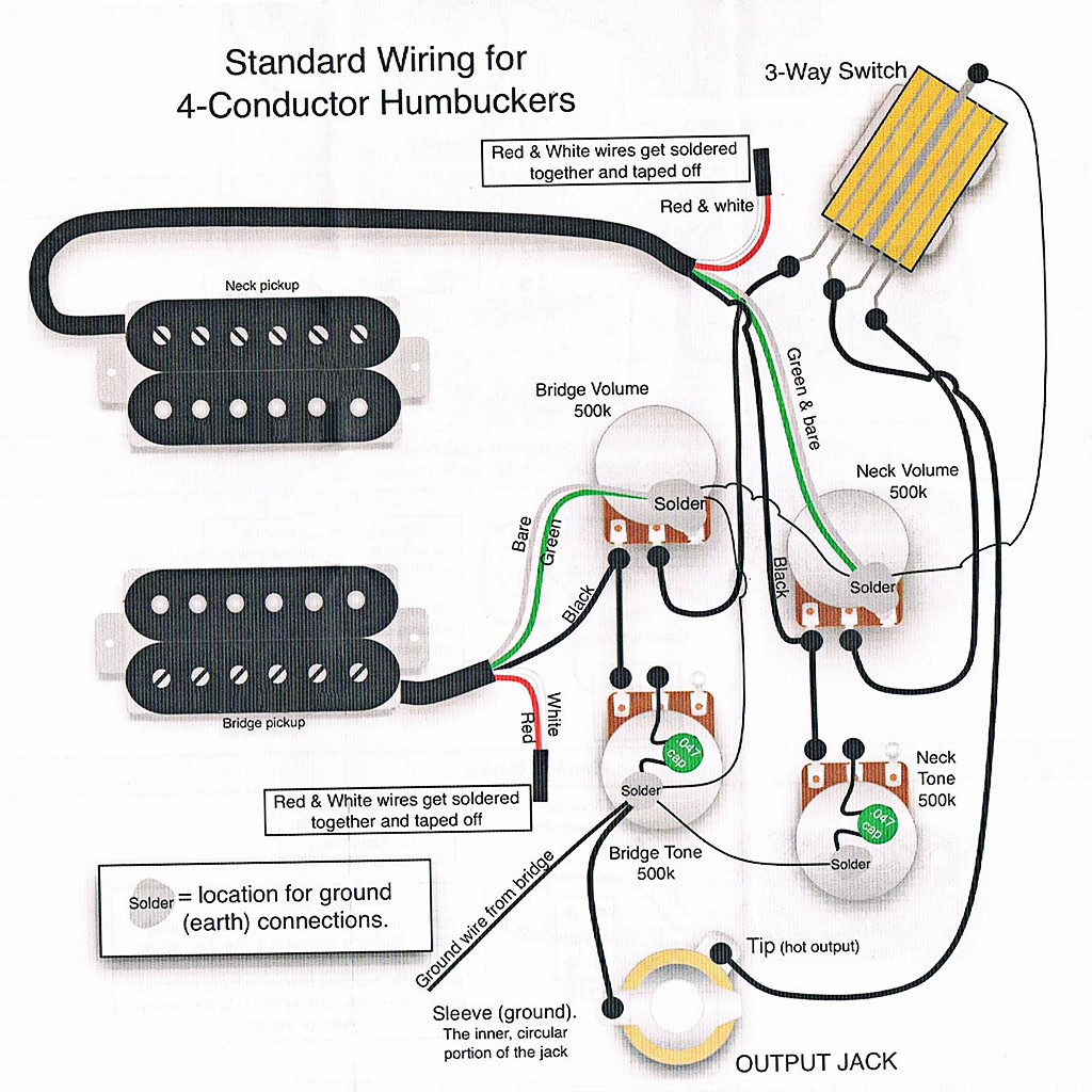 Mini Humbucker Pickup Double Coil Pickups Metal Cover Adjustable Pole-Piece LP Electric Guitars