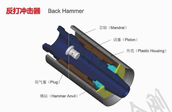 Back Hammer - Bh190 Bh240