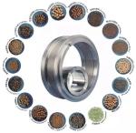 Fish Feed Pellet Die IDAH 530 Manufacture 2mm 4mm Aqua Feed Die