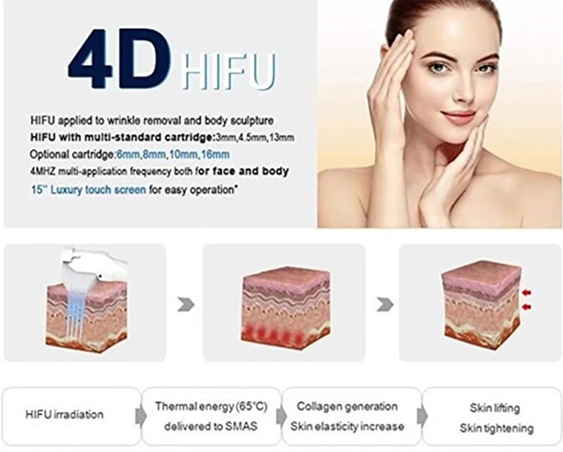 Skin Care 4d Hifu Machine Portable Face Lifting Body Shaping