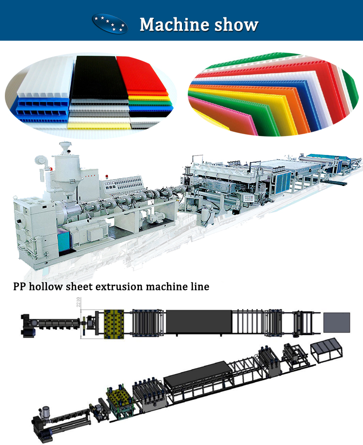 CE Certificated PP Hollow Sheet Extrusion Line PLC Temperature Control System