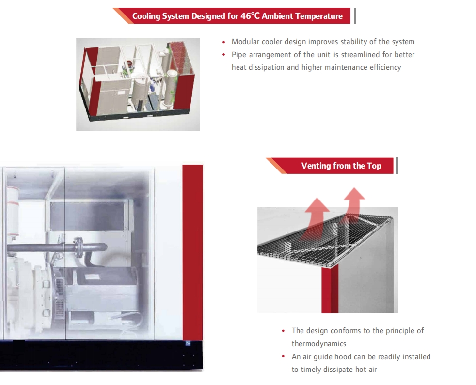 Design 200kW-355kW Gardner Denver Oil-Flooded Screw Air Compressor for Sustainability