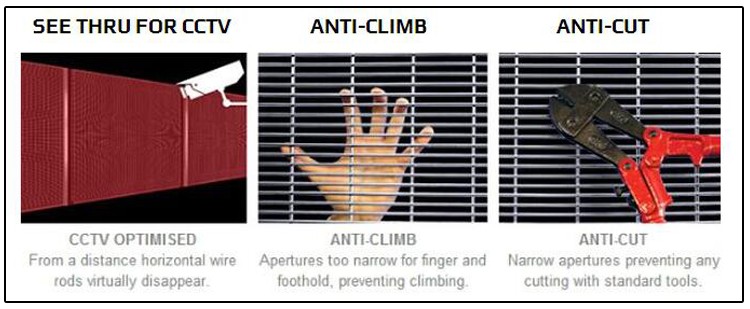 Clearvu Fencing