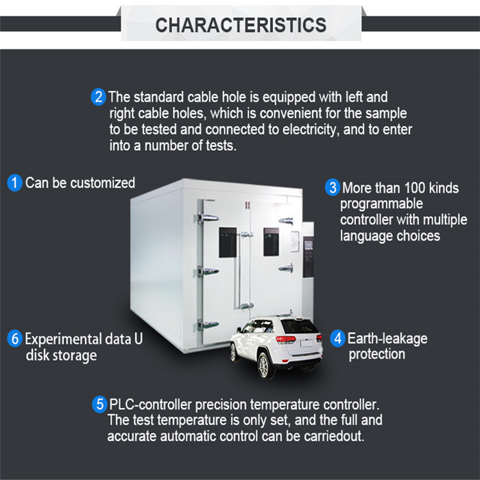Walk-in Simulated Environmental Test Room/Temperature Humidity Test Chamber