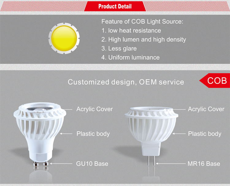 LED lights gu10 5W LED spot light wholesale