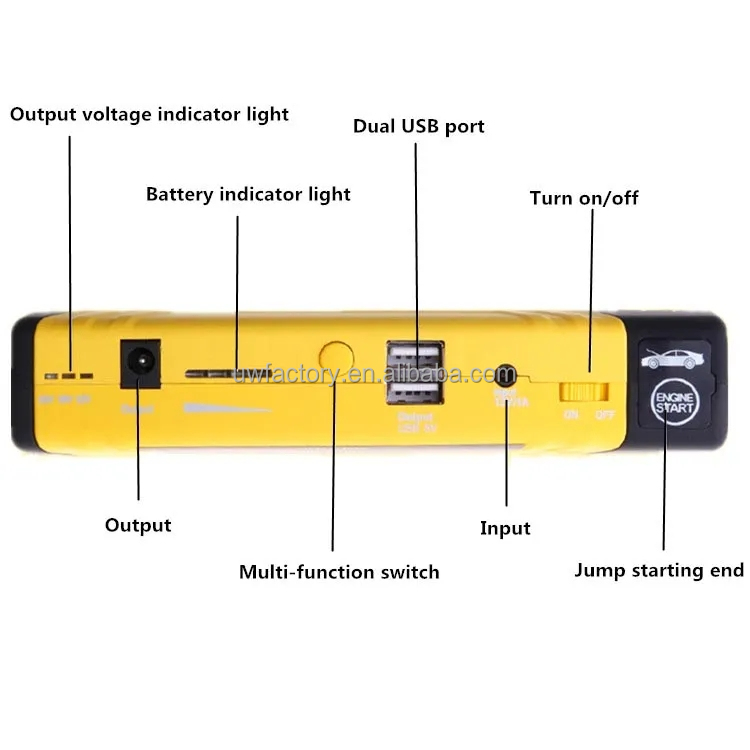 Pure Sine Wave Inverter Type Emergency Tools Kit 28000mah 12v Wireless Charging Battery Jump Starter with Air Compressor