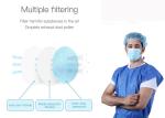 Non Woven Face Mask Surgical Disposable 3 Ply Protect Youself From Others