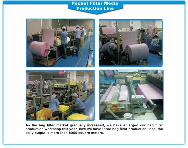 Ultrasonically Welded Bag Air Filters 0.5um Porosity With Yellow Color
