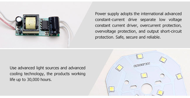Supply SMD 3030 18W high bright LED par light