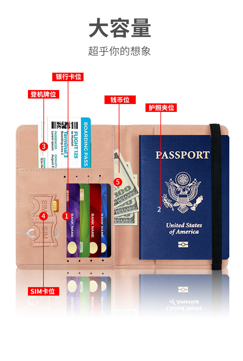 AMAZON PU LEATHER PASSPORT BAG RFID MULTI-FUNCTIONAL PASSPORT HOLDER PASSPORT COVER PASSPORT COVER