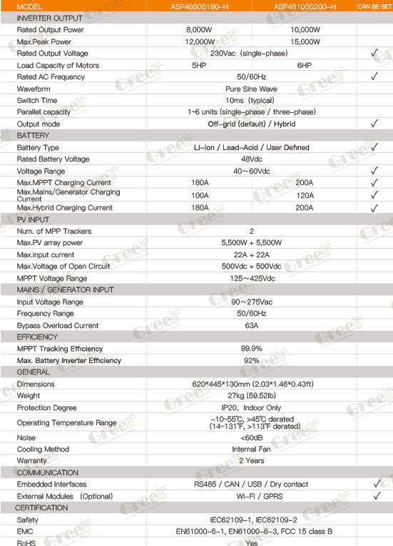 8-10kW Load Power Solar Storage On Grid Inverter