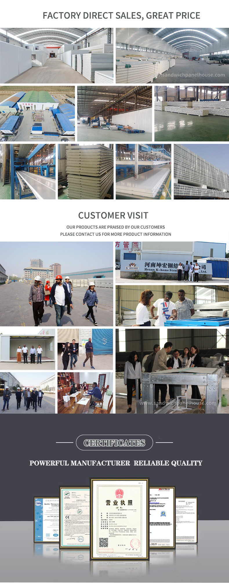 Waterproof Sandwich Panel Container House Portable Site Prefabricated Building