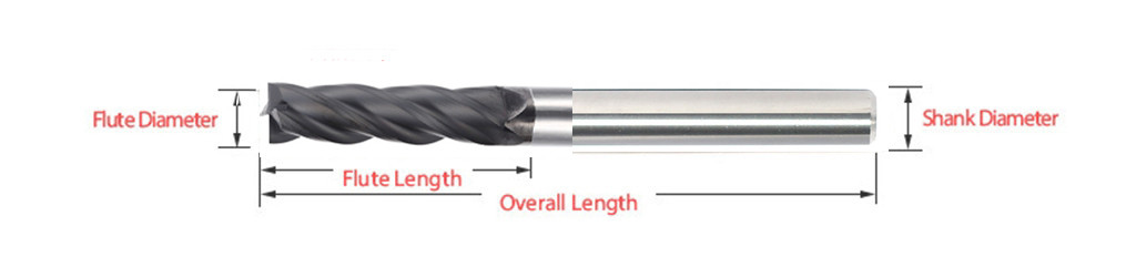 1 Flute Solid Tungsten Carbide End Mills Square For Graphite