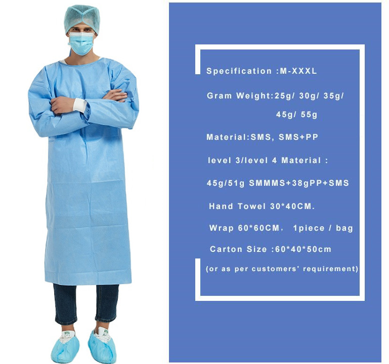 Disposable Reinforced Ultrasonic Sewing SMS Waterproof Uniform Long-sleeved Medical Clothing Non Woven Level 4 Surgical Gown CE