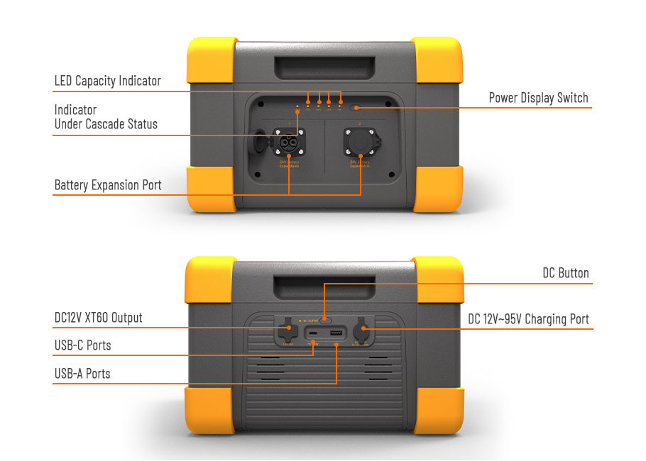 LiFePO4 Portable Generator Battery Pack Rechargeable Power Station With 3072Wh Capacity