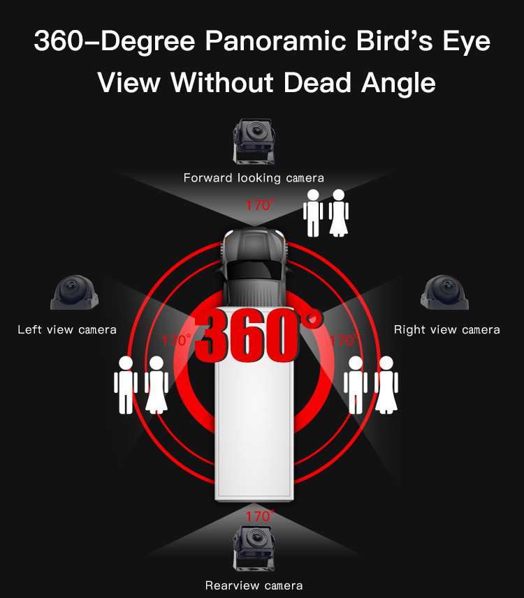 360 Degree Car Night Vision Reversing Camera 7 Inch TFT LCD Split Monitor