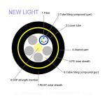 Direct Burial Fiber Optic Cable GYTY53 12/24/36/48/72/96/144/216/288 Core
