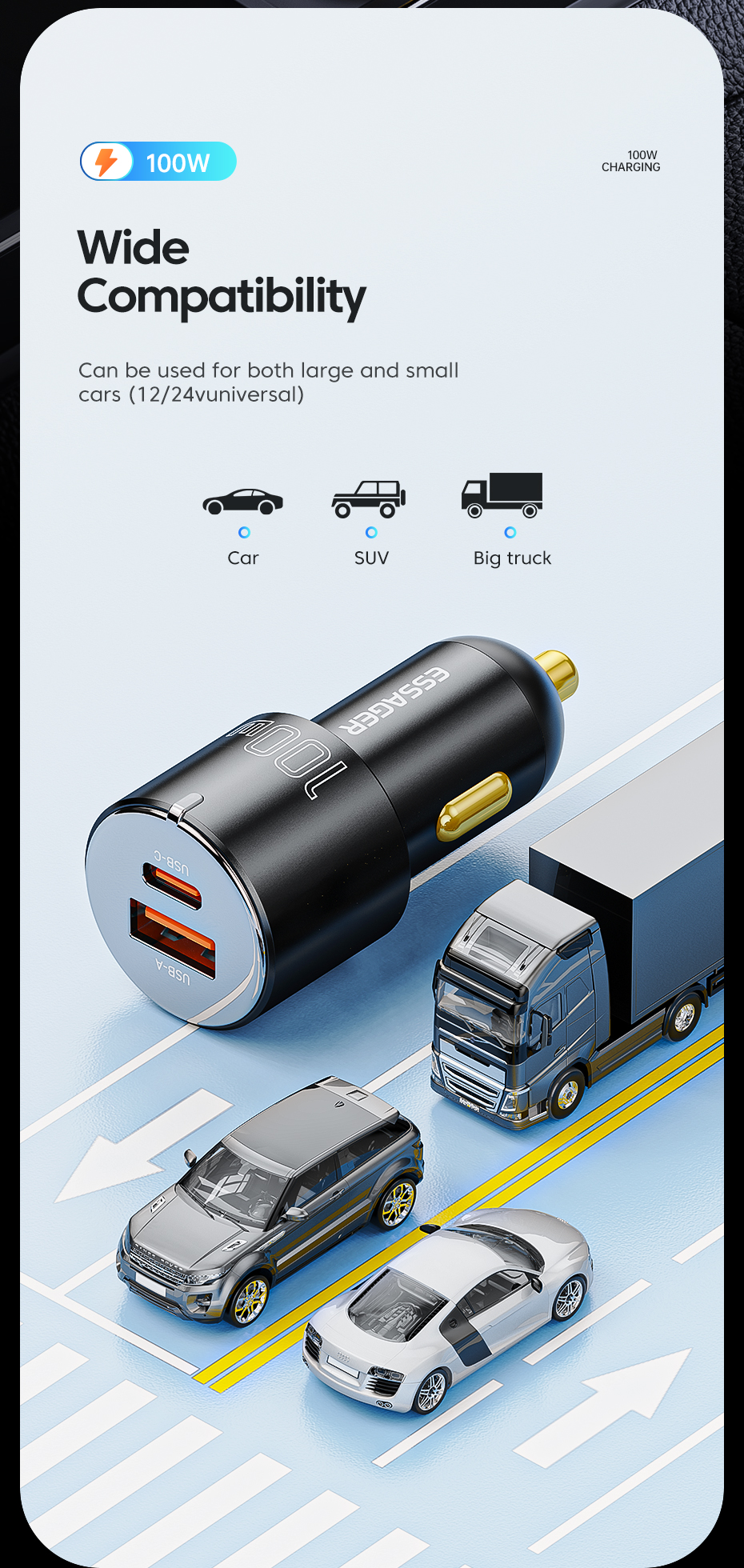 City F688 F689 F699 Type C USA B Power Supply Adapter Car Charger 66W 60W