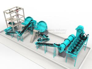 Wholesale Bentonite, Gypsum As Filling Material NPK Fertilizer Production Line from china suppliers