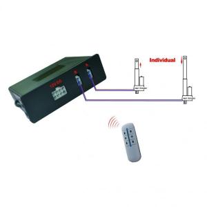 Wholesale 30A Linear Heavy Duty Actuator 12V 50mm 2 Actuators Moving Independently from china suppliers