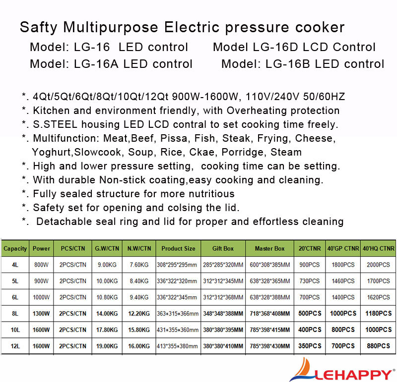 A pressure cooker.jpg