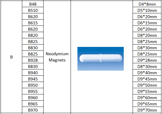 Max Working Temperature 80 Centigrade PTFE Magnetic Stirring Rod for Laboratory Mixing