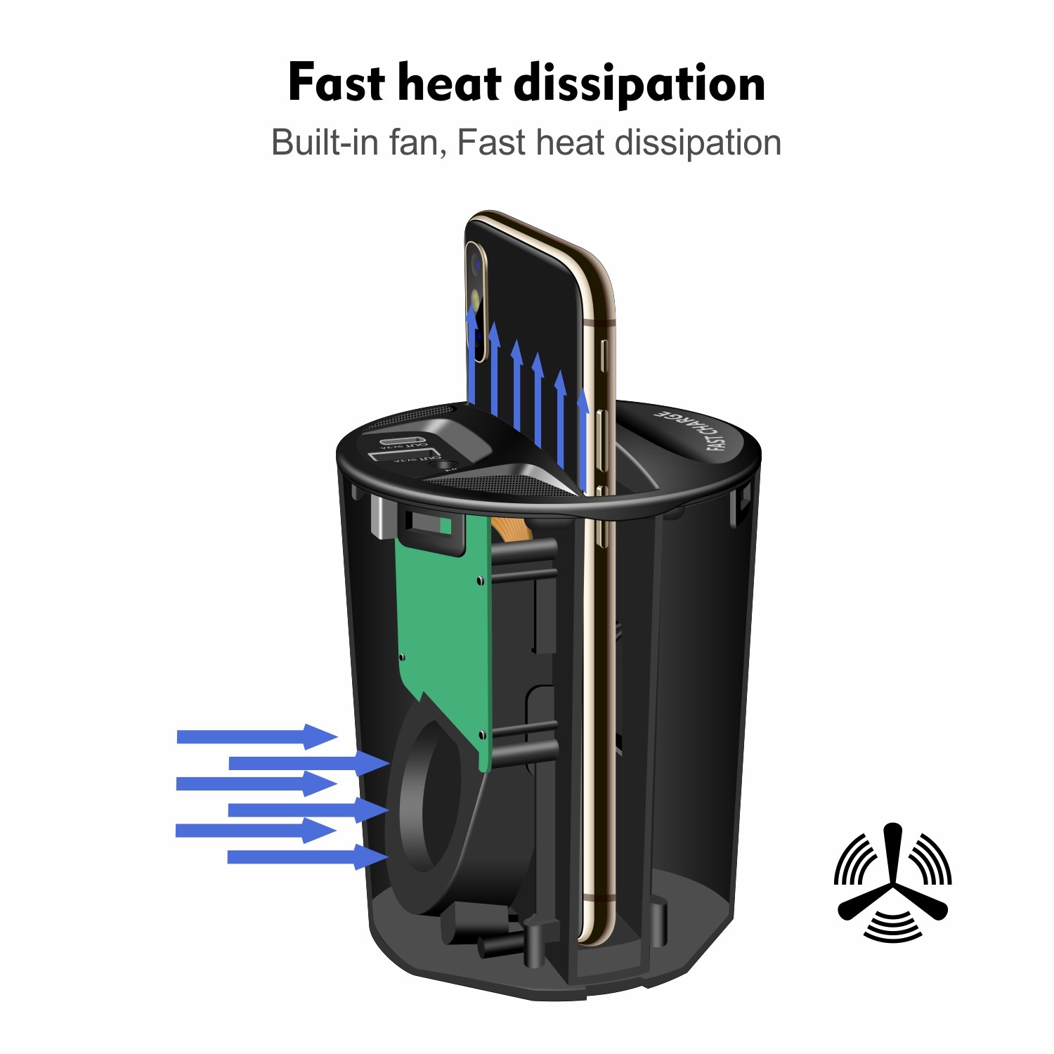 Qi Smart Phone Car Wireless Charging With USB 5V/2A Charging