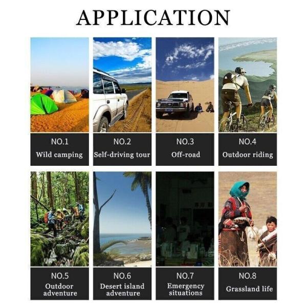 Backpacking 100w Portable Solar Panel Charger For Smartphones