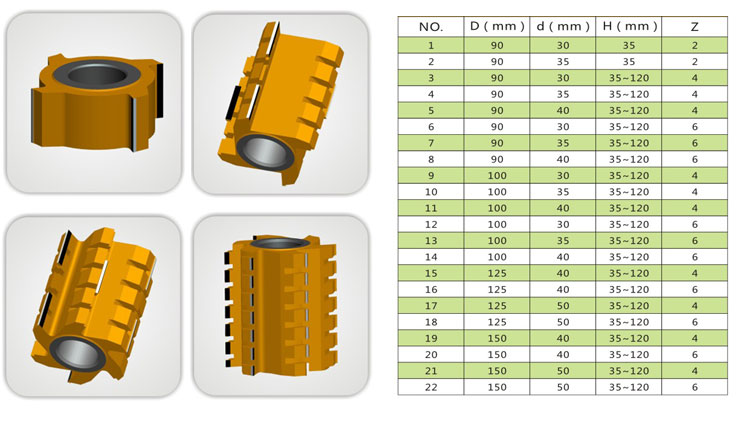 Factory Sale PCD Woodworking Cutter Private Label Professional Woodworking Cutter
