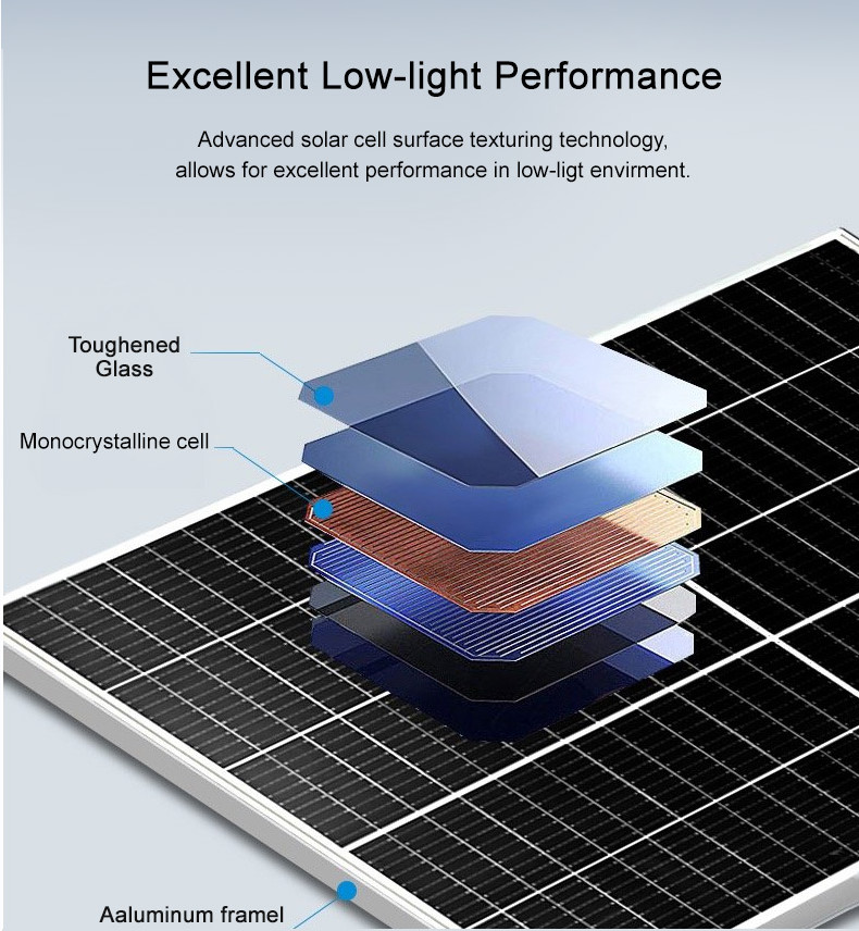 A Grade Solar Power Energy Monocrystalline PV Module 144 Cells Solar Roof Panels